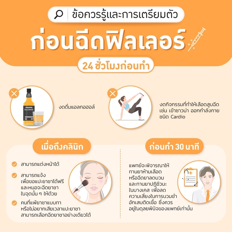 การเตรียมตัวก่อนฉีดฟิลเลอร์ร่องแก้ม 